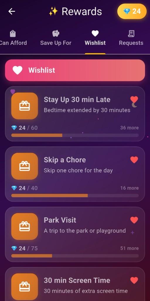Rewards that motivate